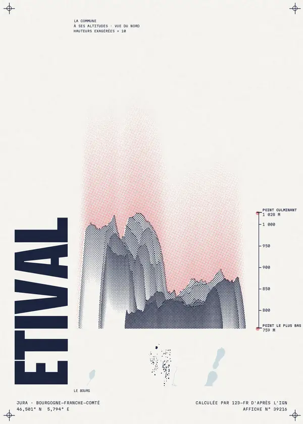 Affiche de Étival, calculée par 123-fr d'après l'IGN