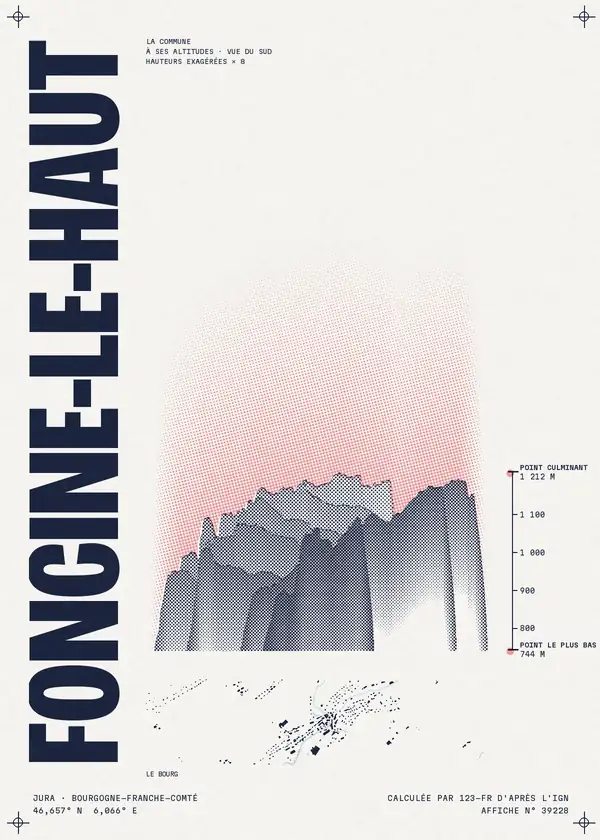 Affiche de Foncine-le-Haut, calculée par 123-fr d'après l'IGN