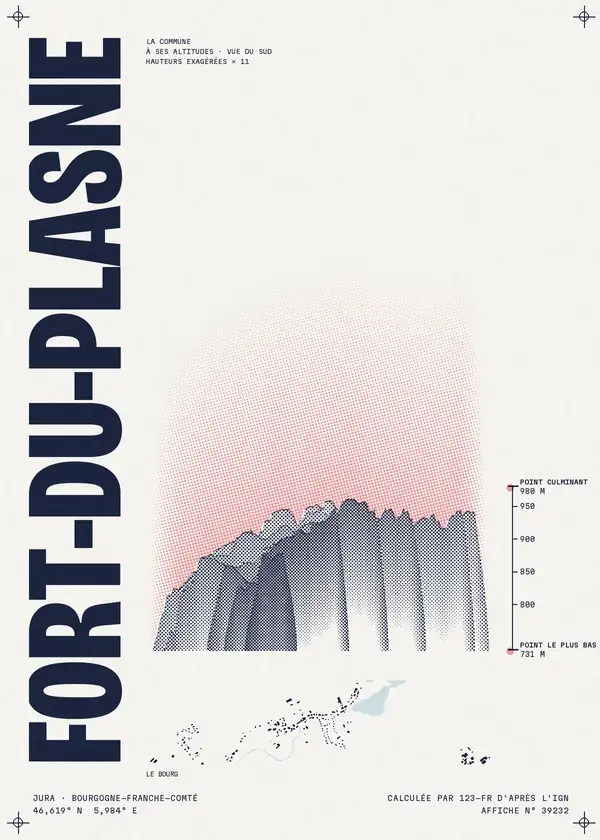 Affiche de Fort-du-Plasne, calculée par 123-fr d'après l'IGN