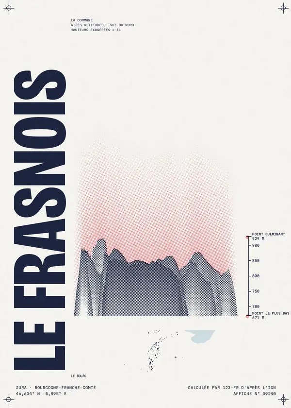 Affiche de Le Frasnois, calculée par 123-fr d'après l'IGN