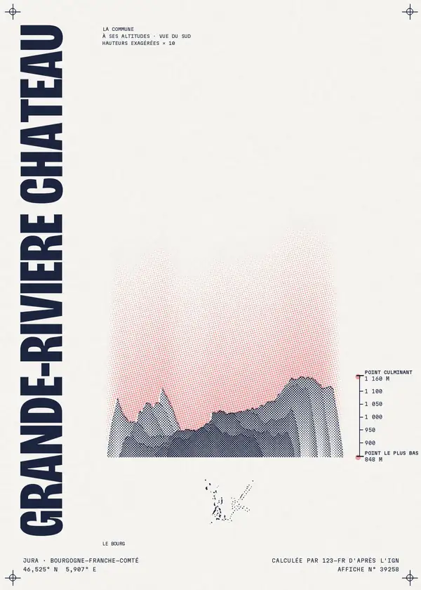 Affiche de Grande-Rivière Château, calculée par 123-fr d'après l'IGN