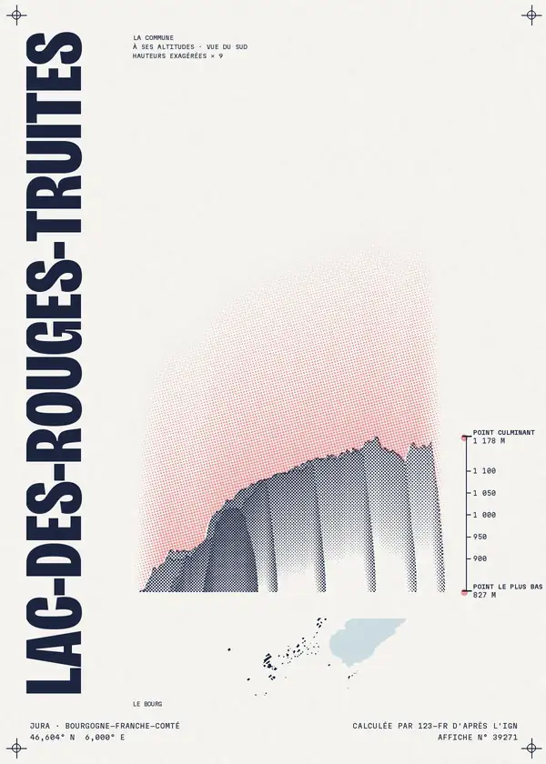 Affiche de Lac-des-Rouges-Truites, calculée par 123-fr d'après l'IGN