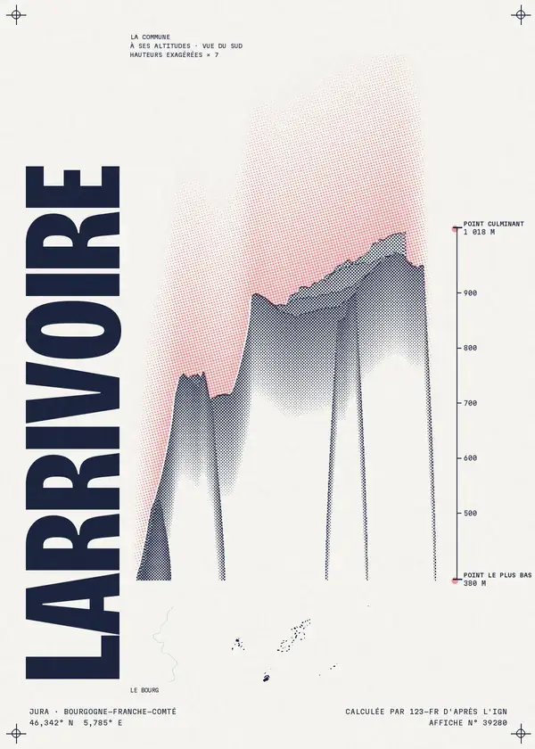 Affiche de Larrivoire, calculée par 123-fr d'après l'IGN
