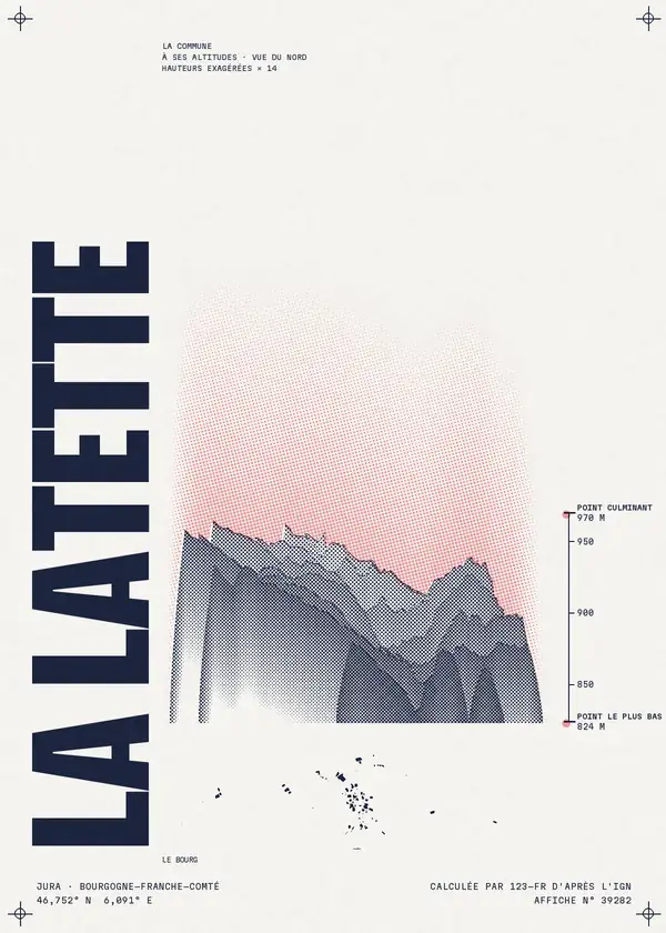 Affiche de La Latette, calculée par 123-fr d'après l'IGN