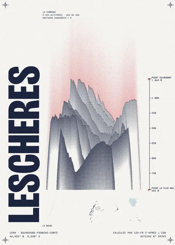 Affiche de Leschères, calculée par 123-fr d'après l'IGN