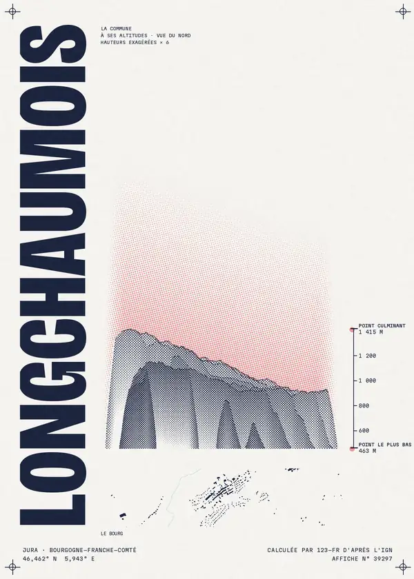 Affiche de Longchaumois, calculée par 123-fr d'après l'IGN