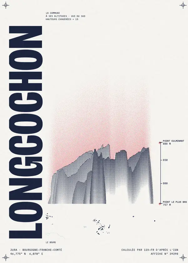 Affiche de Longcochon, calculée par 123-fr d'après l'IGN