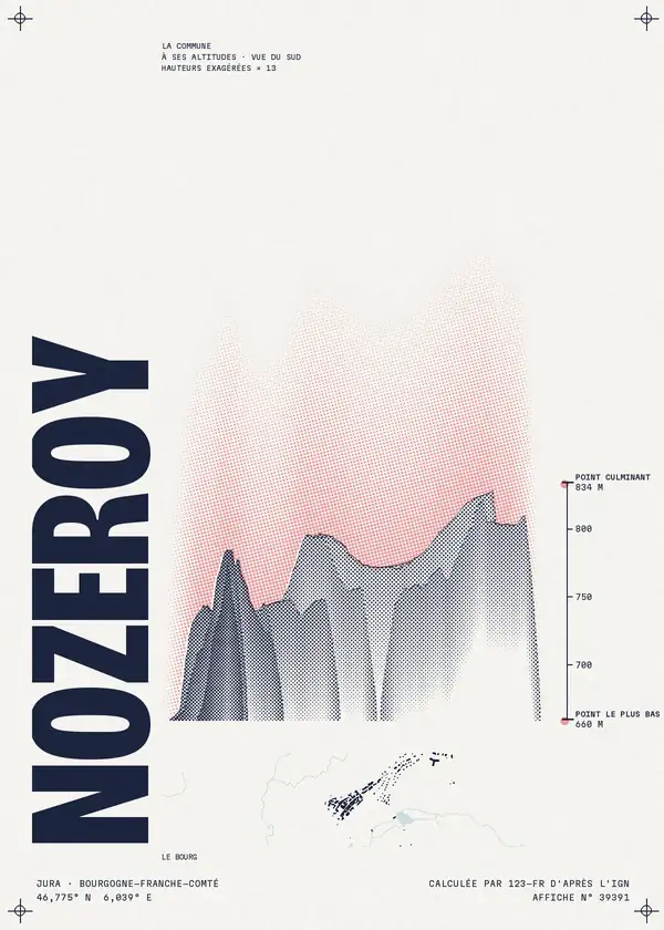 Affiche de Nozeroy, calculée par 123-fr d'après l'IGN