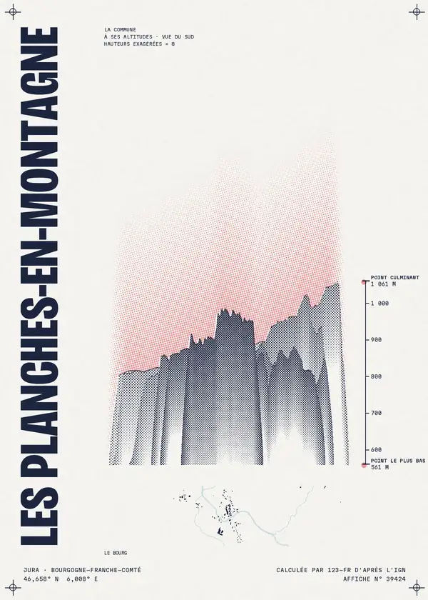 Affiche de Les Planches-en-Montagne, calculée par 123-fr d'après l'IGN