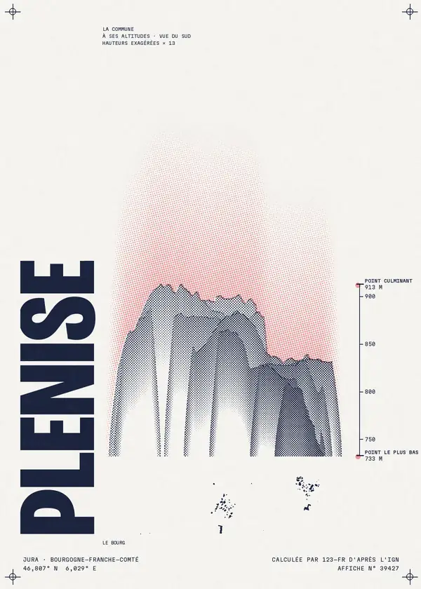 Affiche de Plénise, calculée par 123-fr d'après l'IGN
