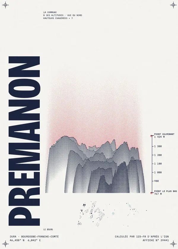 Affiche de Prémanon, calculée par 123-fr d'après l'IGN