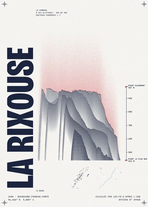 Affiche de La Rixouse, calculée par 123-fr d'après l'IGN