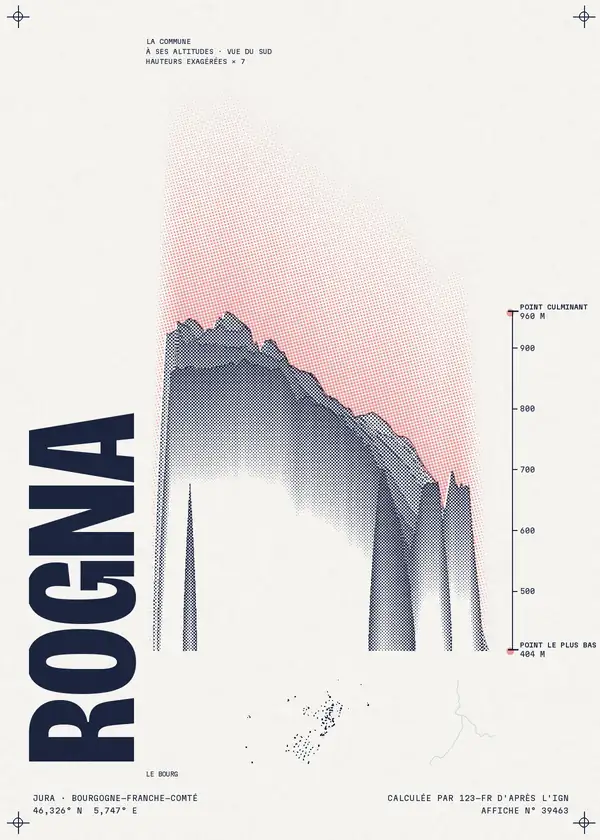 Affiche de Rogna, calculée par 123-fr d'après l'IGN