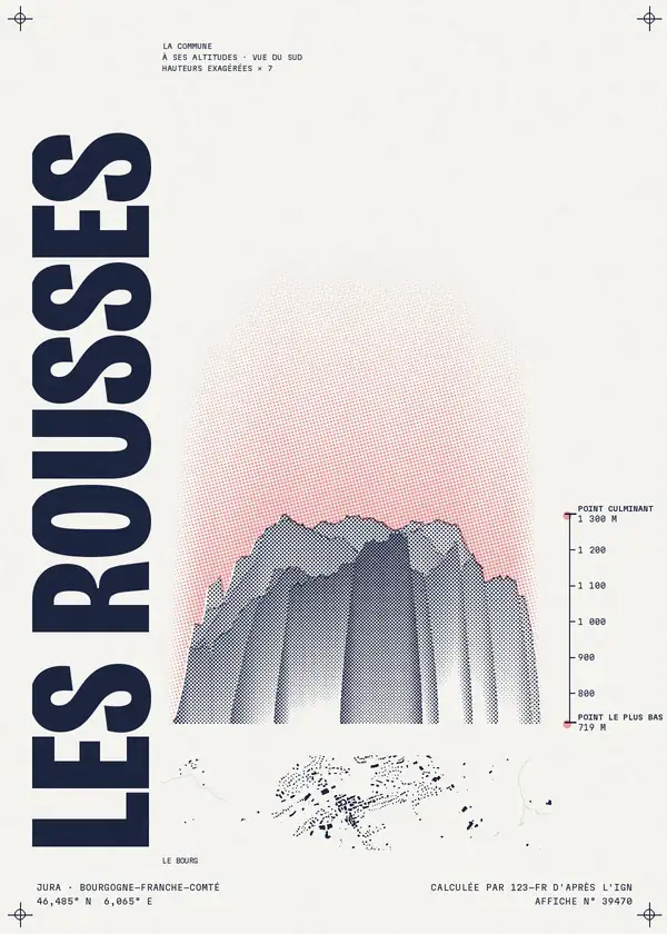 Affiche de Les Rousses, calculée par 123-fr d'après l'IGN
