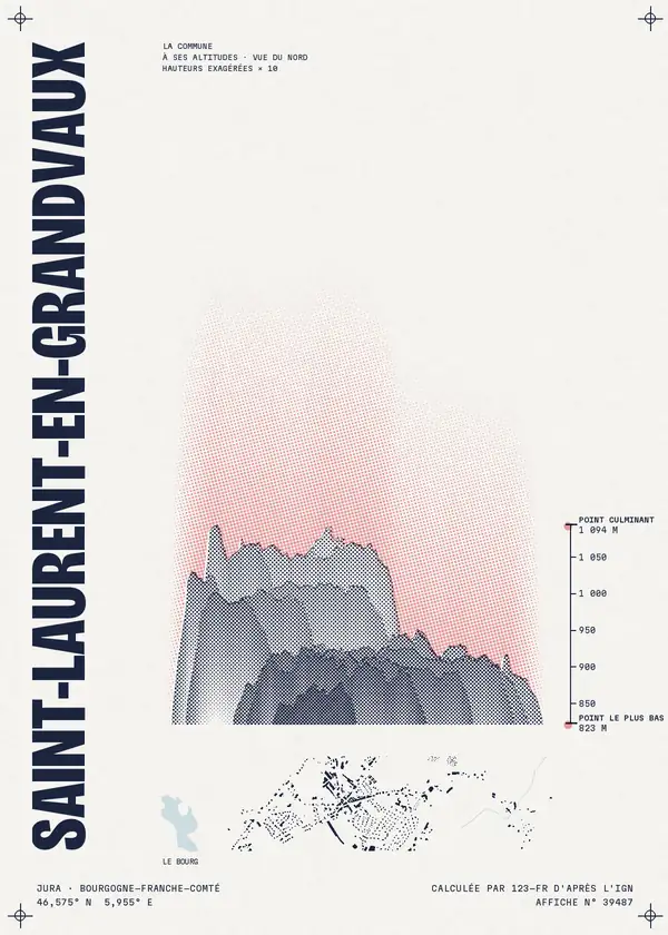 Affiche de Saint-Laurent-en-Grandvaux, calculée par 123-fr d'après l'IGN