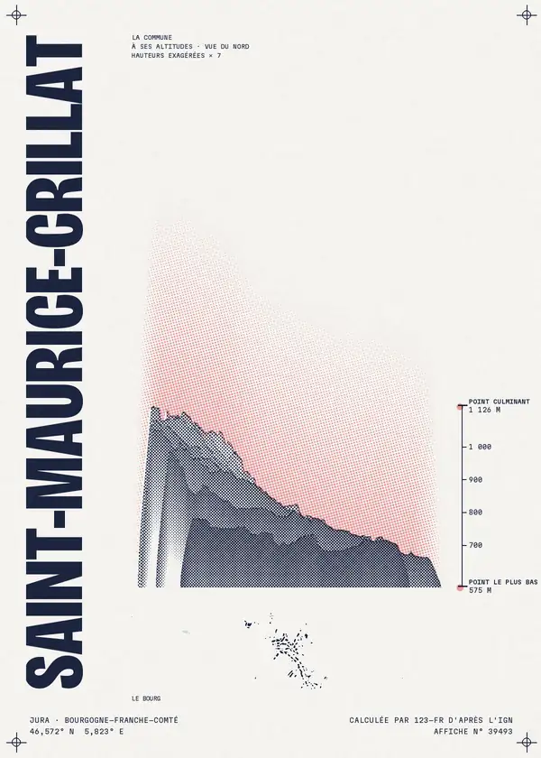 Affiche de Saint-Maurice-Crillat, calculée par 123-fr d'après l'IGN