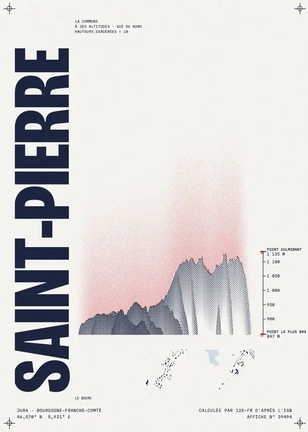 Affiche de Saint-Pierre, calculée par 123-fr d'après l'IGN