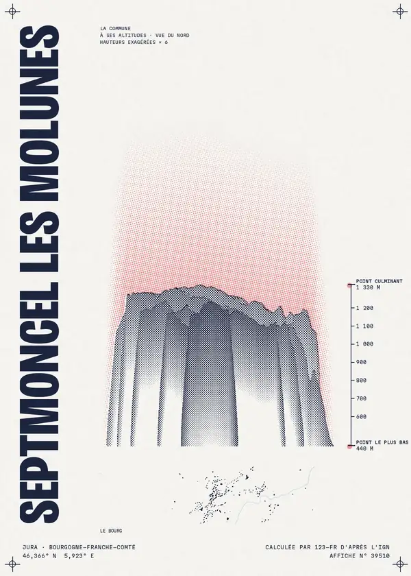 Affiche de Septmoncel les Molunes, calculée par 123-fr d'après l'IGN