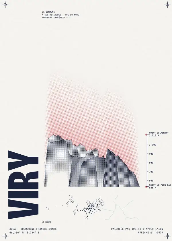 Affiche de Viry, calculée par 123-fr d'après l'IGN