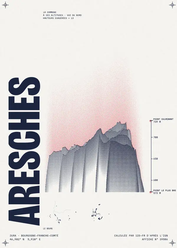 Affiche de Aresches, calculée par 123-fr d'après l'IGN