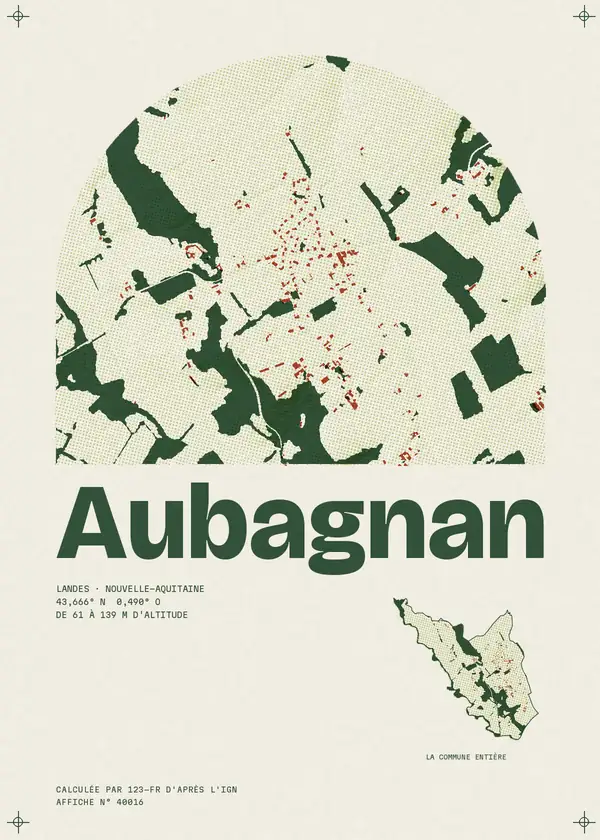 Affiche de Aubagnan, calculée par 123-fr d'après l'IGN
