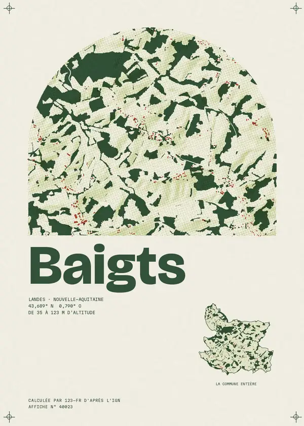 Affiche de Baigts, calculée par 123-fr d'après l'IGN