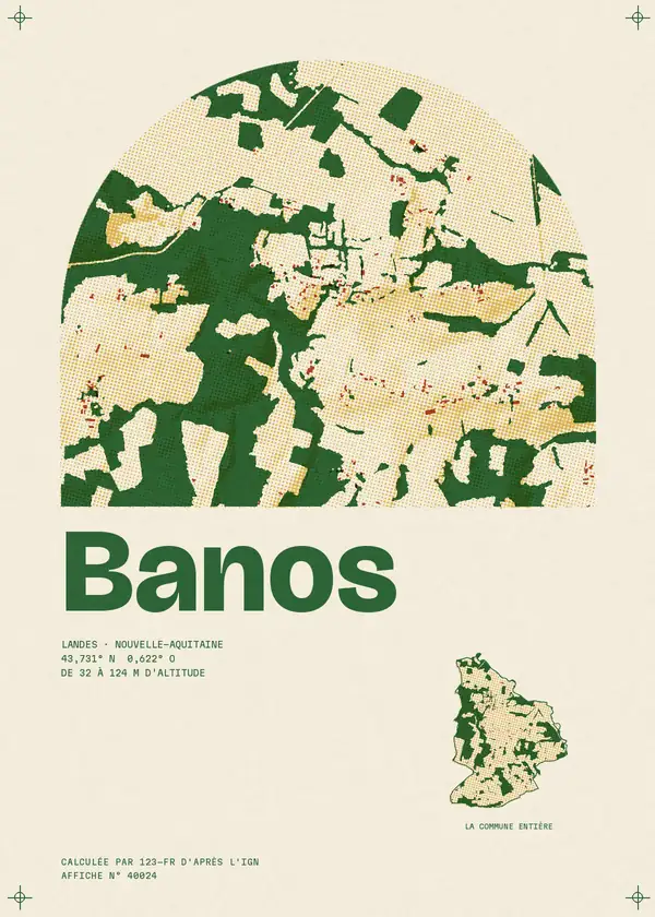 Affiche de Banos, calculée par 123-fr d'après l'IGN