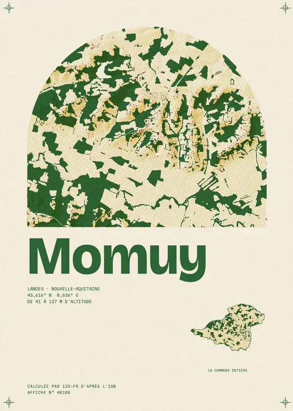 Affiche de Momuy, calculée par 123-fr d'après l'IGN