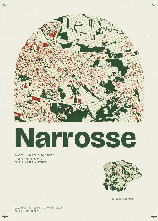 Affiche de Narrosse, calculée par 123-fr d'après l'IGN