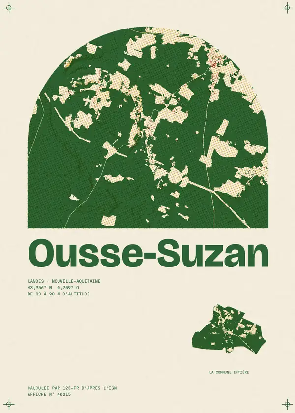 Affiche de Ousse-Suzan, calculée par 123-fr d'après l'IGN