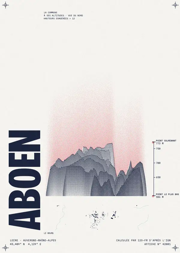 Affiche de Aboën, calculée par 123-fr d'après l'IGN