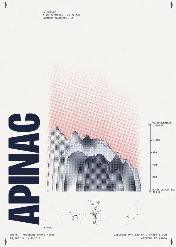 Affiche de Apinac, calculée par 123-fr d'après l'IGN