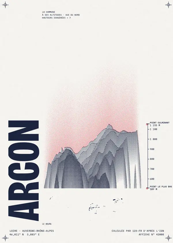 Affiche de Arcon, calculée par 123-fr d'après l'IGN