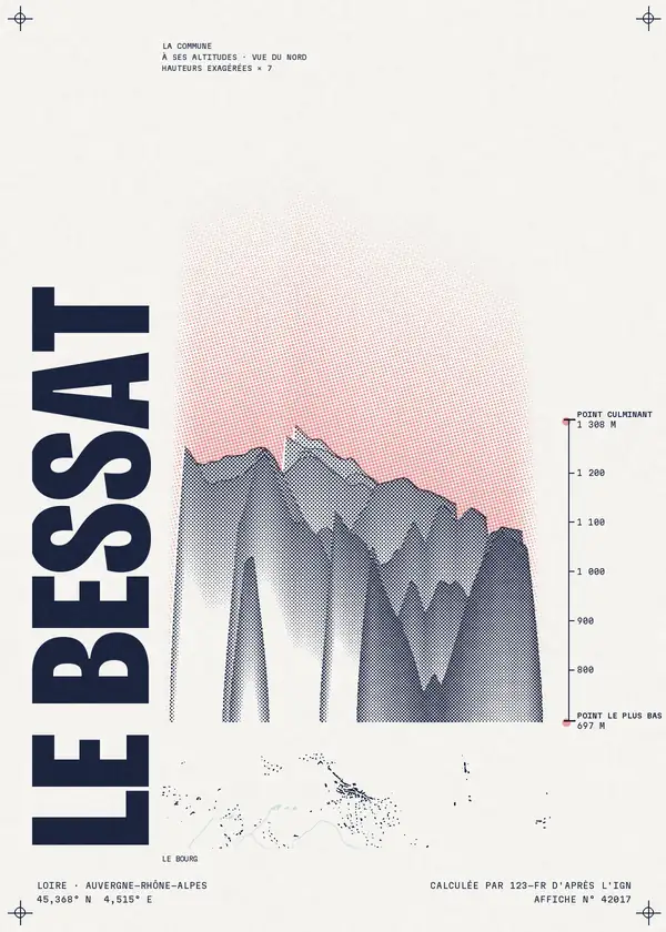 Affiche de Le Bessat, calculée par 123-fr d'après l'IGN
