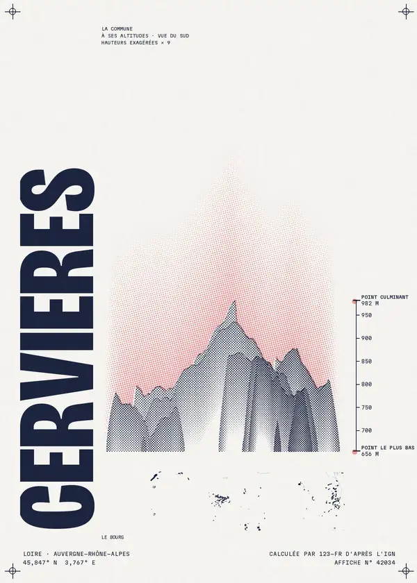 Affiche de Cervières, calculée par 123-fr d'après l'IGN
