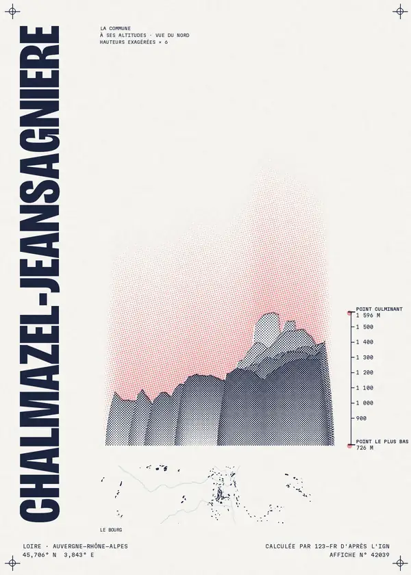 Affiche de Chalmazel-Jeansagnière, calculée par 123-fr d'après l'IGN
