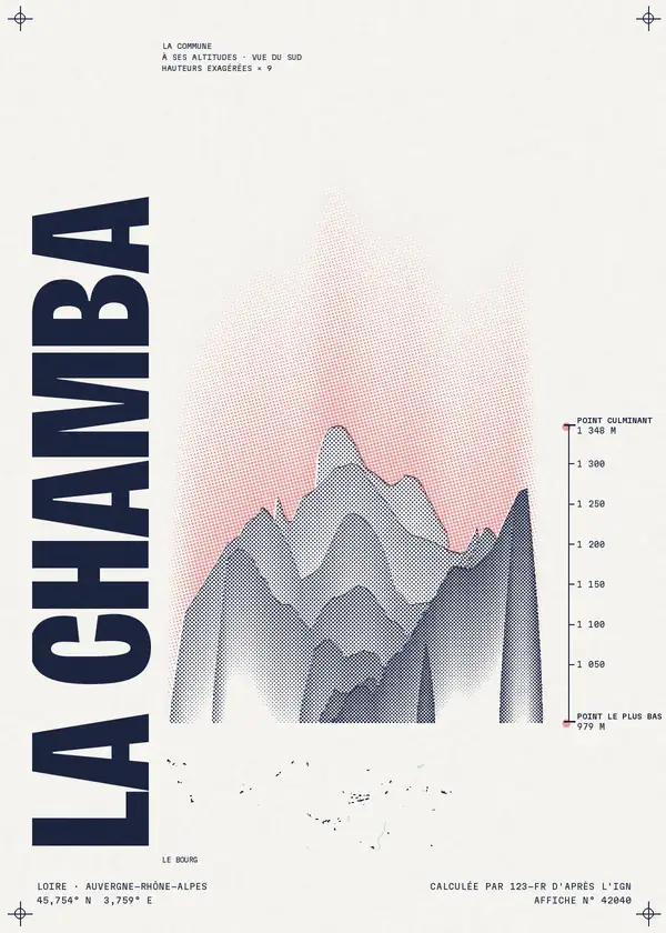Affiche de La Chamba, calculée par 123-fr d'après l'IGN