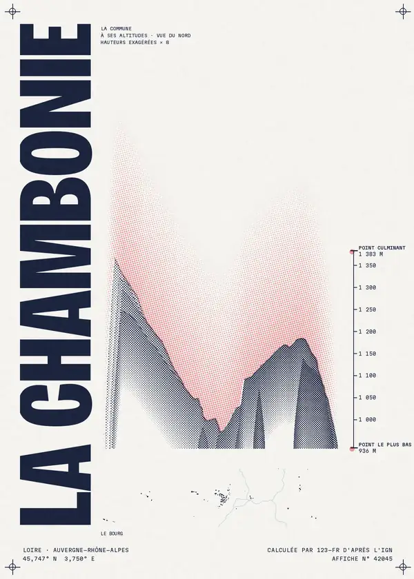 Affiche de La Chambonie, calculée par 123-fr d'après l'IGN