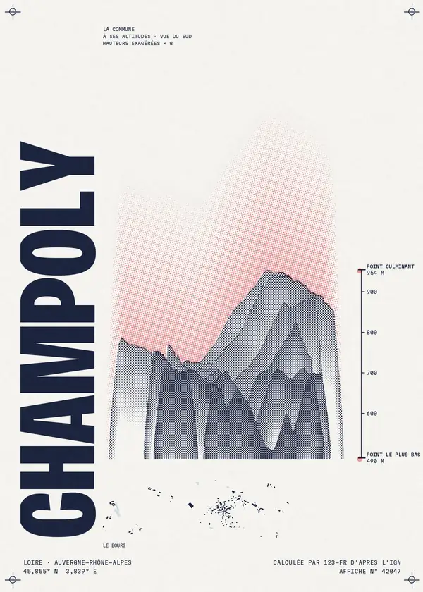 Affiche de Champoly, calculée par 123-fr d'après l'IGN