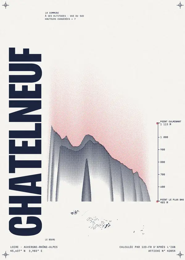Affiche de Châtelneuf, calculée par 123-fr d'après l'IGN