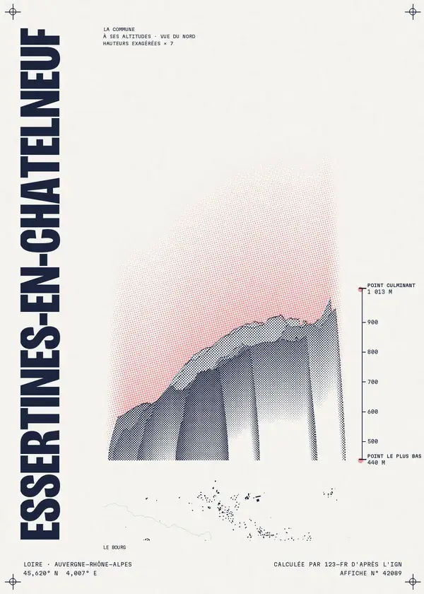 Affiche de Essertines-en-Châtelneuf, calculée par 123-fr d'après l'IGN
