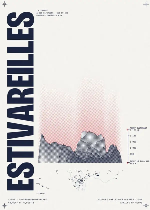 Affiche de Estivareilles, calculée par 123-fr d'après l'IGN