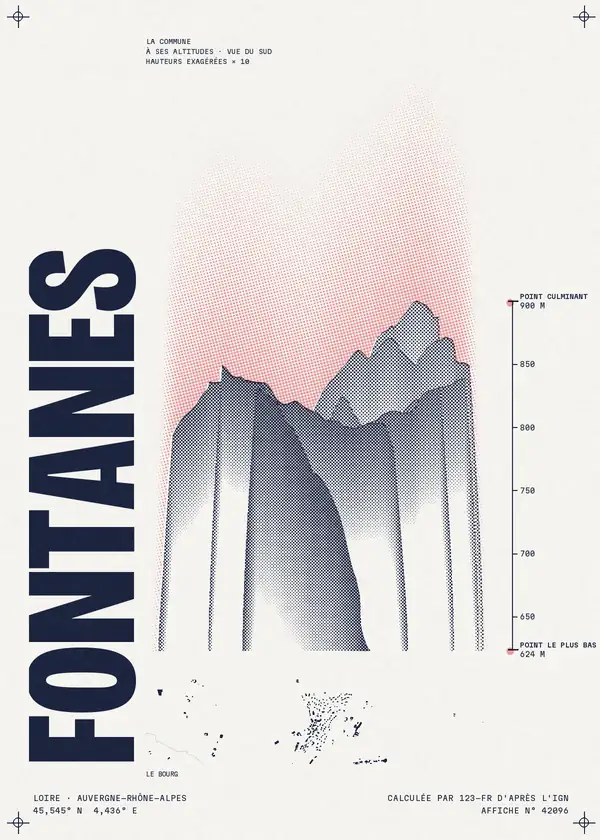 Affiche de Fontanès, calculée par 123-fr d'après l'IGN