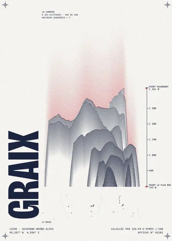 Affiche de Graix, calculée par 123-fr d'après l'IGN