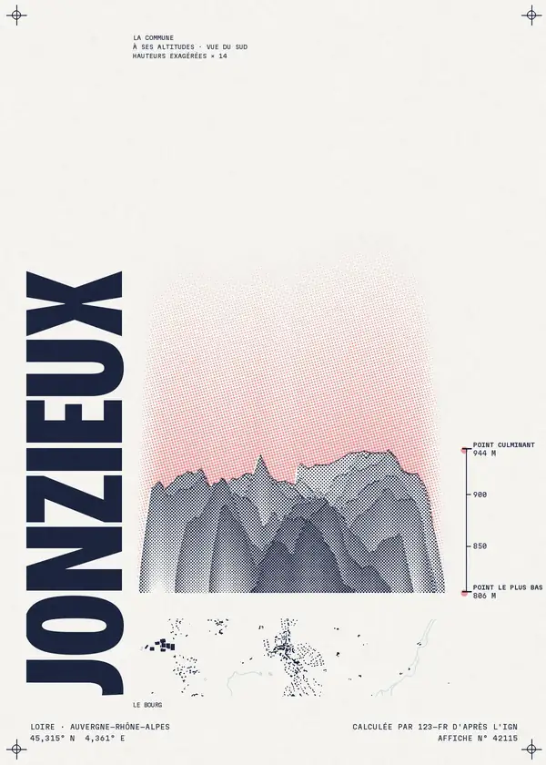 Affiche de Jonzieux, calculée par 123-fr d'après l'IGN