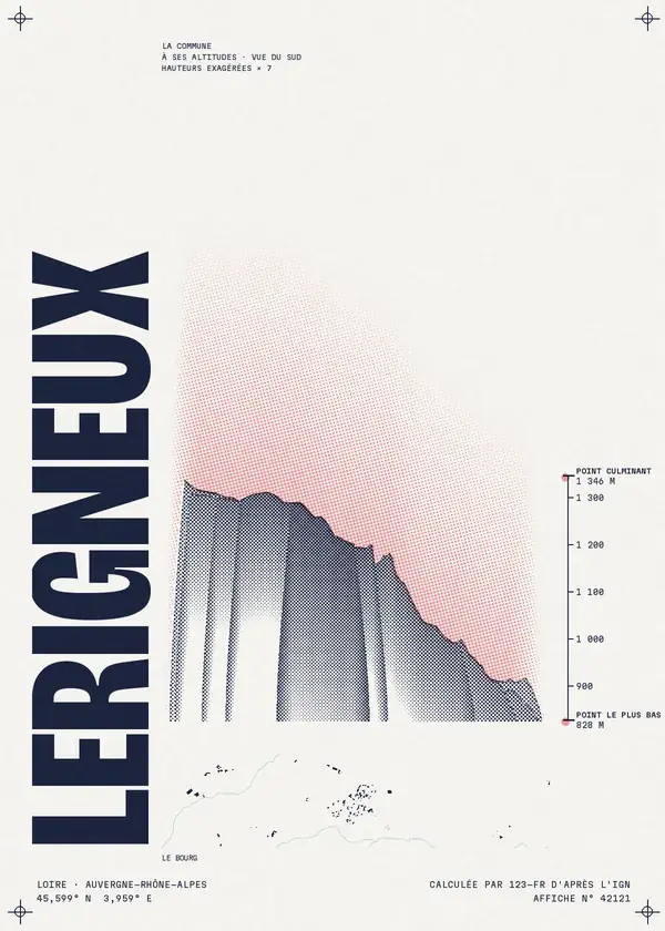 Affiche de Lérigneux, calculée par 123-fr d'après l'IGN