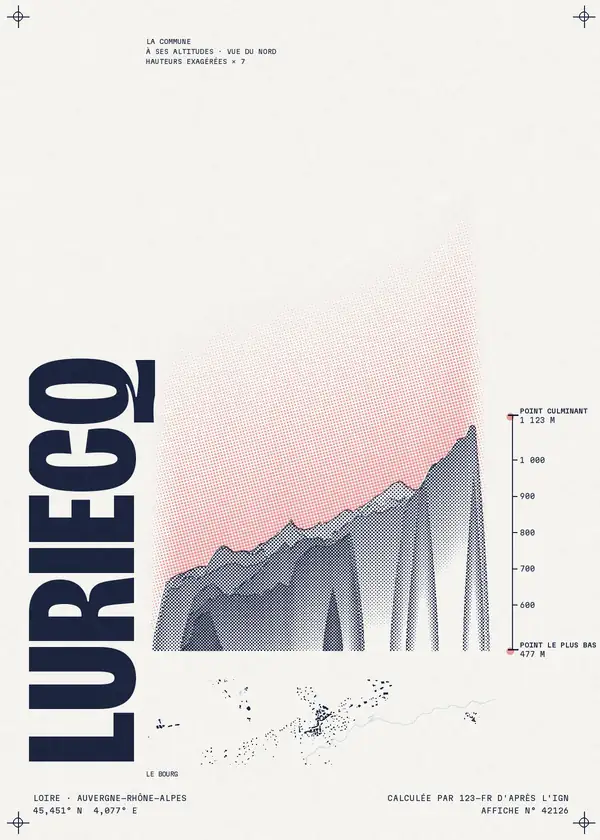 Affiche de Luriecq, calculée par 123-fr d'après l'IGN