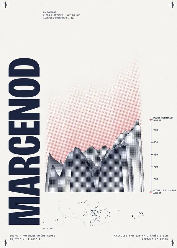 Affiche de Marcenod, calculée par 123-fr d'après l'IGN