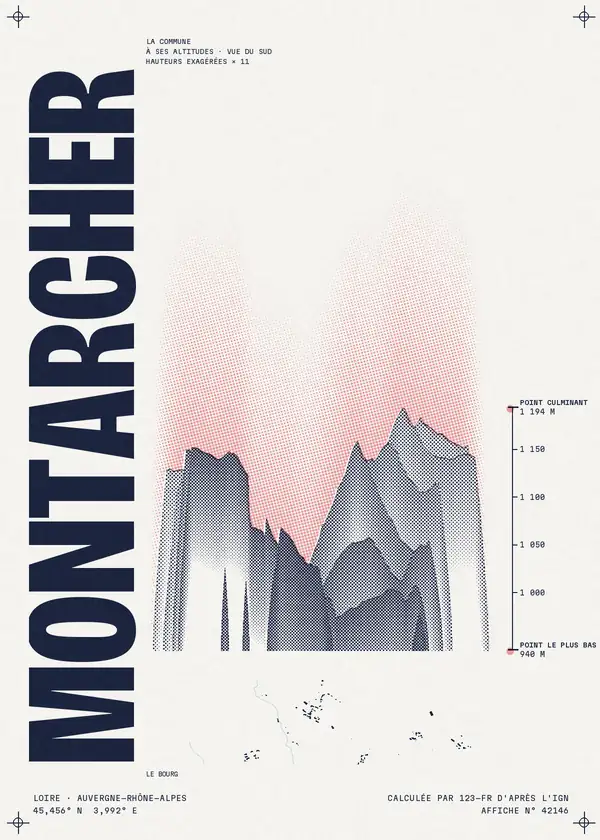 Affiche de Montarcher, calculée par 123-fr d'après l'IGN