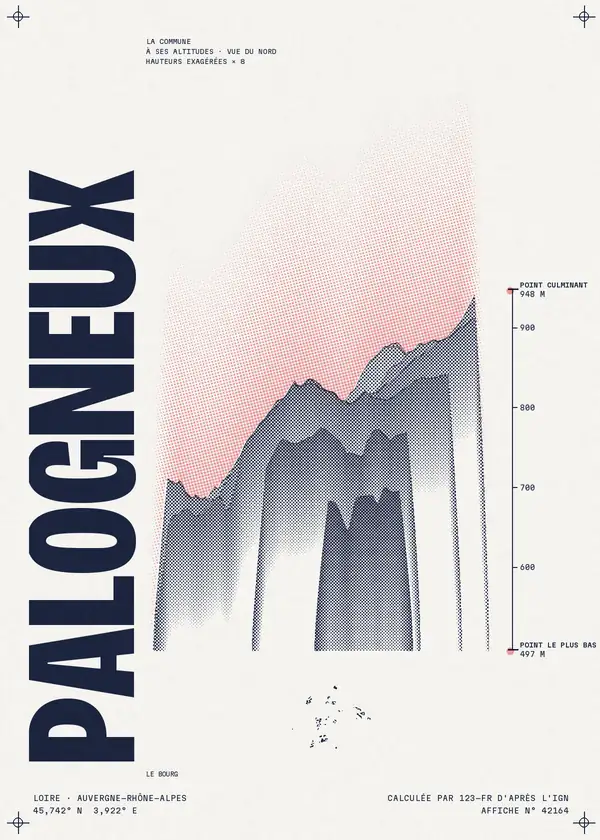 Affiche de Palogneux, calculée par 123-fr d'après l'IGN